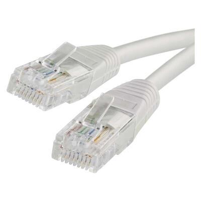 PATCH kabel UTP 5E 1m - 2